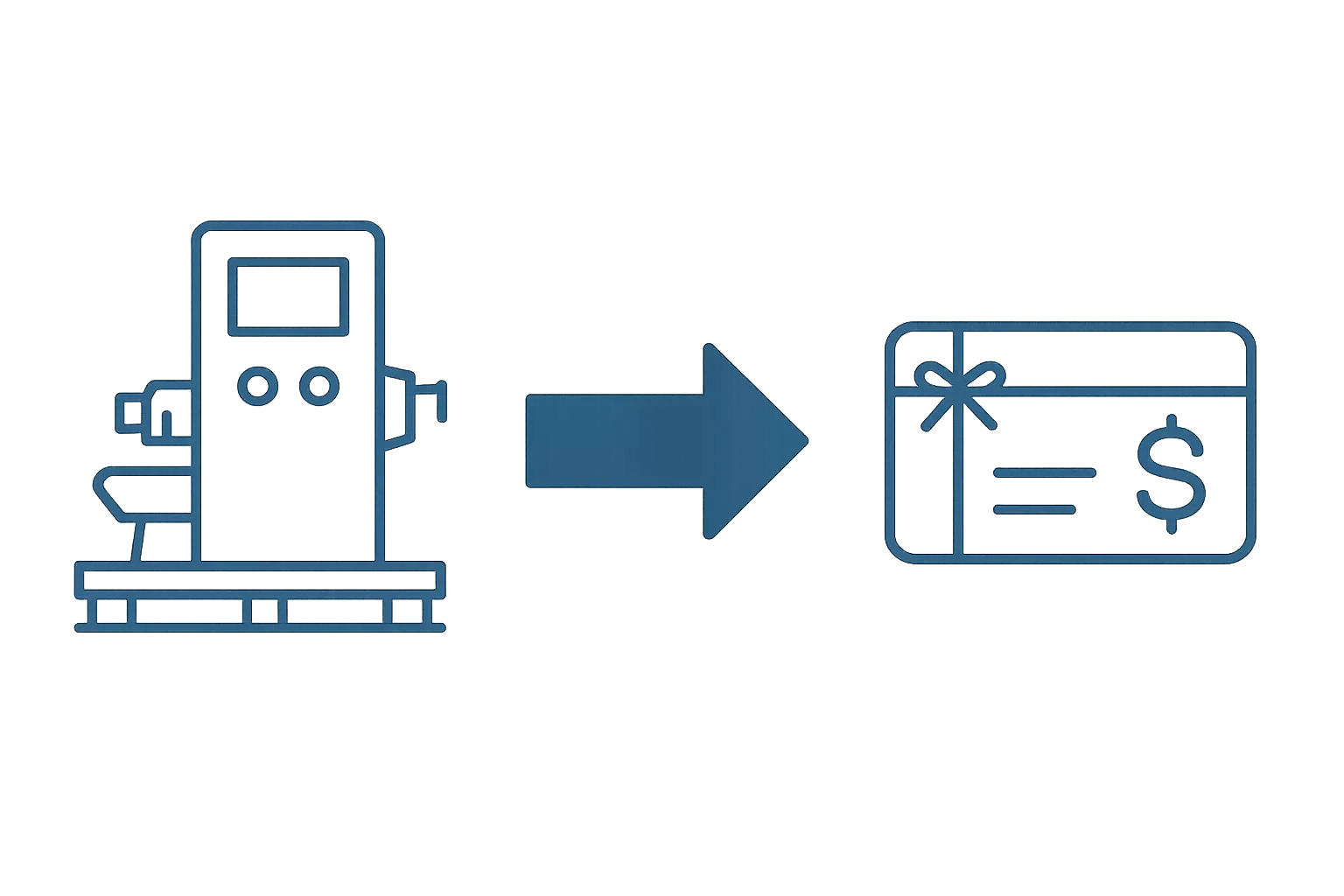 Trade-In Program